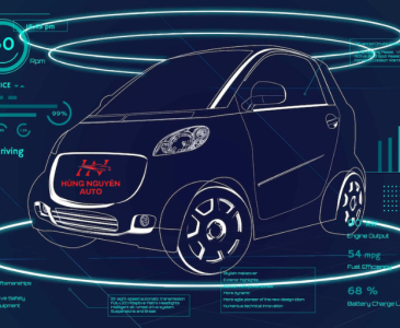 Chương Trình Kiểm Tra Và Test Lỗi Auto Miễn Phí Tại Hùng Nguyên Auto